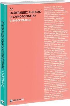 Купити 50 найкращих книжок із саморозвитку в інфографіці Monolith Bizz