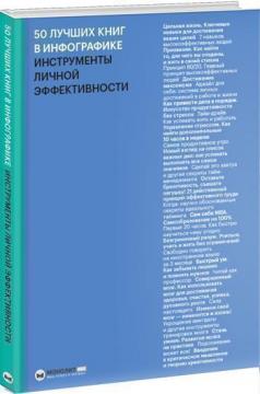 Купити 50 лучших книг в инфографике. Инструменты личной эффективности Monolith Bizz