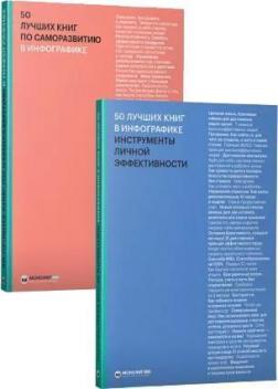 Купити Комплект сборников "50 лучших книг в инфографике" Колектив авторів