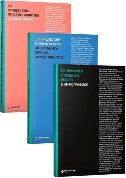 Купити Комплект из трех сборников в инфографике Колектив авторів