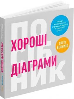 Купити Хороші діаграми. Поради, інструменти та вправи для кращої візуалізації даних Скотт Берінато