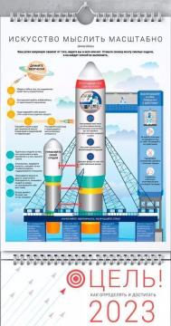 Купити Умный настенный календарь на 2023 год «Цель! Как определять и достигать» Monolith Bizz