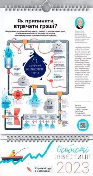Купити Розумний настінний календар на 2023 рік «Особисті інвестиції» Monolith Bizz