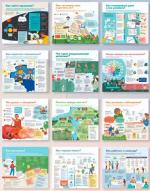 Купить Комплект коуч-плакатов «Чему не учат в школе» Monolith Bizz